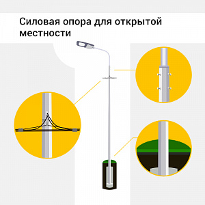 Опора освещения силовая прямостоечная граненая СПГ -400-8,0-10,0-01-г.ц. КСО-0180
